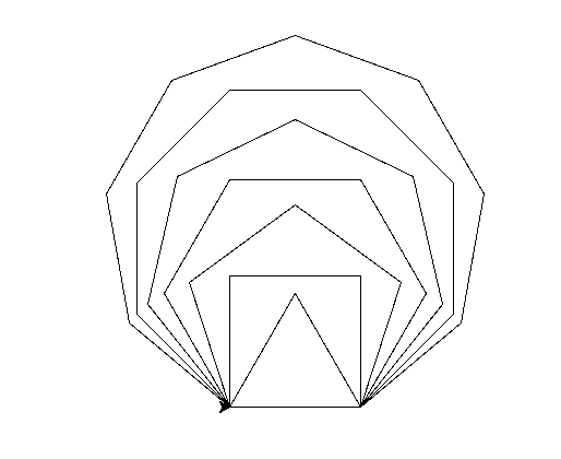 Exercise using loops to produce regular polygons overlapping