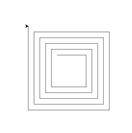 rectangular spiral drawn using Turtle