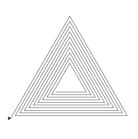 rectangular spiral drawn using Turtle